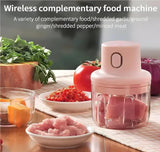 Wireless Electric Chopper – Cordless Battery-Powered Mini Food Chopper, 250ml Portable Vegetable & Nut Cutter for Kitchen