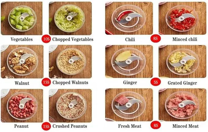 Wireless Electric Chopper – Cordless Battery-Powered Mini Food Chopper, 250ml Portable Vegetable & Nut Cutter for Kitchen
